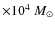 $\times 10^4~M_{\odot}$