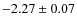 $-2.27\pm0.07$