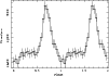 \begin{figure}
\par\includegraphics[angle=-90,width=9cm,clip]{12791fg1.ps}
\end{figure}
