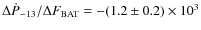 $\Delta\dot P_{-13}/\Delta F_{\rm BAT} = -(1.2\pm 0.2) \times 10^{3}$