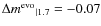 ${\Delta m^{{\rm evo}}}_{\vert1.7}=-0.07$