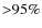 ${>}95\%$