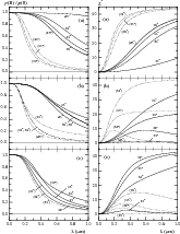 \begin{figure}
\par\includegraphics[width=14.5cm,clip]{10892_f2.eps}
\end{figure}