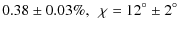 $\displaystyle 0.38\pm
0.03\%,~~ \chi = 12^{\circ}\pm 2^{\circ}$