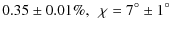$\displaystyle 0.35\pm
0.01\%,~~ \chi = 7^{\circ}\pm 1^{\circ}$
