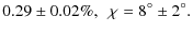 $\displaystyle 0.29\pm
0.02\%,~~ \chi = 8^{\circ}\pm 2^{\circ}.$