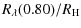 $\displaystyle R_{\lambda}(0.80)/R_{\rm H}$
