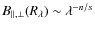 $B_{\Vert,\bot}(R_{\lambda})\sim \lambda^{-n/s}$