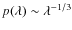 $p(\lambda)\sim \lambda^{-1/3}$