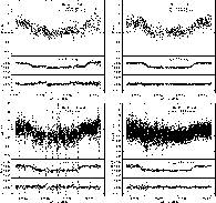 \begin{figure}
\par\includegraphics[width=8.3cm,clip]{10908f3A.eps}\hspace*{4mm}...
...s}\hspace*{4mm}
\includegraphics[width=8.3cm,clip]{10908f3D.eps}
\end{figure}