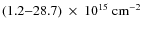 $(1.2{-}28.7)~\times~10^{15}~{\rm cm}^{-2}$