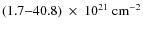 $(1.7{-}40.8)~\times~10^{21}~{\rm cm}^{-2}$