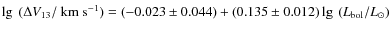 $\lg~(\Delta V_{13}/~\rm {km~s}^{-1}) = (-0.023\pm 0.044)+(0.135\pm 0.012)\lg~({\it L}_{\rm bol}/{\it L}_{\odot})$