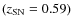 $(z_{\rm SN}=0.59)$