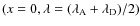 $(x=0, \lambda=(\lambda_{\rm A} +\lambda_{\rm D})/2)$