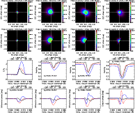 \begin{figure}
\par\mbox{\includegraphics[angle=0,width=4.2cm]{11723F9A.eps} \in...
...9O.eps} \includegraphics[angle=0,width=4.2cm]{11723F9P.eps} }\\
\end{figure}