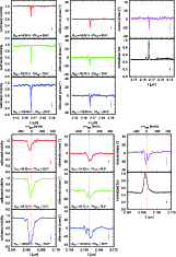 \begin{figure}
\par\includegraphics[width=14cm,clip]{11723F3A.eps}\\ \vspace*{1mm}
\includegraphics[width=14cm,clip]{11723F3B.eps}
\end{figure}