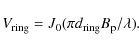 \begin{displaymath}
V_{\rm ring} = J_0(\pi d_{\rm ring}B_{\rm p}/\lambda).
\end{displaymath}
