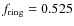 $f_{\rm ring} = 0.525$