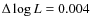 $\Delta\log L = 0.004$