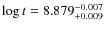 $\log t = 8.879^{-0.007}_{+0.009}$
