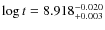 $\log t = 8.918^{-0.020}_{+0.003}$