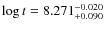 $\log t = 8.271^{-0.020}_{+0.090}$