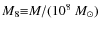 $M_8{\equiv}M/(10^8~M_{\odot})$