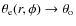 $\theta _{\rm e}(r,\phi )\rightarrow \theta _{\rm o}$