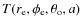 $T(r_{\rm e},\phi_{\rm e},\theta_{\rm o},a)$