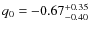 $q_0=-0.67^{+\rm0.35}_{-0.40}$