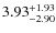 $3.93^{+\rm 1.93}_{-2.90}$