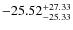 $-25.52^{+\rm 27.33}_{-25.33}$