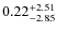 $0.22^{+\rm 2.51}_{-2.85}$