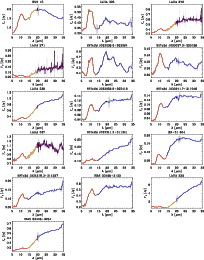 \begin{figure}
\par\includegraphics[width=18cm,clip]{12062f20.ps}
\end{figure}