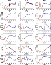 \begin{figure}
\par\includegraphics[width=18cm,clip]{12062f22.ps}
\end{figure}