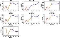 \begin{figure}
\par\includegraphics[width=18cm,clip]{12062f26.ps}
\end{figure}