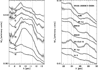 \begin{figure}
\par\includegraphics[width=8cm,clip]{12062f2.ps}\hspace*{1.5cm}
\includegraphics[width=7.95cm,clip]{12062f3.ps}
\end{figure}