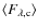 $\langle F_{{\rm\lambda, c}} \rangle$