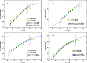 \begin{figure}
\par\includegraphics[angle=90,width=7.5cm,clip]{12177f4.ps}\hspac...
...pace*{4mm}
\includegraphics[angle=90,width=7.5cm,clip]{12177f7.ps}
\end{figure}