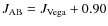 $J_{\rm AB} = J_{\rm Vega}+0.90$