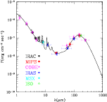 \begin{figure}
\par\includegraphics[width=13.5cm,clip]{12179f4.eps}
\end{figure}