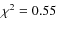 $\chi^{2} = 0.55$