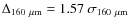$\Delta_{160~\mu{\rm m}} = 1.57~\sigma_{160~\mu{\rm m}}$