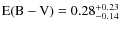 ${\rm E(B-V)}=0.28^{+0.23}_{-0.14}$