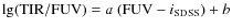 $\lg({\rm TIR}/{\rm FUV}) = a~({\rm FUV}-i_{\rm SDSS}) + b$