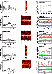 \begin{figure}
\par\begin{tabular}{p{5cm}p{5cm}p{5cm}}
\includegraphics[height=4...
...s[width=4.5cm,height=4.0cm]{12188fg20.ps}\\ %
& & \\
\end{tabular}
\end{figure}