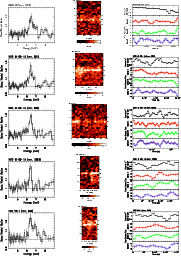 \begin{figure}
\par\begin{tabular}{p{5cm}p{5cm}p{5cm}}
\includegraphics[height=4...
...idth=4.8cm,height=4.0cm]{12188fg50.ps}\\
& & \\
\par\end{tabular}\end{figure}