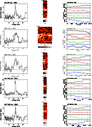 \begin{figure}
\par\begin{tabular}{p{5cm}p{5cm}p{5cm}}
\includegraphics[height=4...
...s[width=4.8cm,height=4.0cm]{12188fg65.ps}\\
& & \\
\end{tabular}
\end{figure}