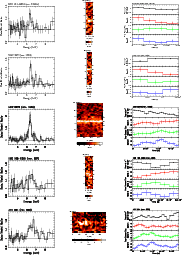 \begin{figure}
\par\begin{tabular}{p{5cm}p{5cm}p{5cm}}
\includegraphics[height=4...
...udegraphics[width=4.8cm,height=4.0cm]{12188fg80.ps}\\
\end{tabular}\end{figure}